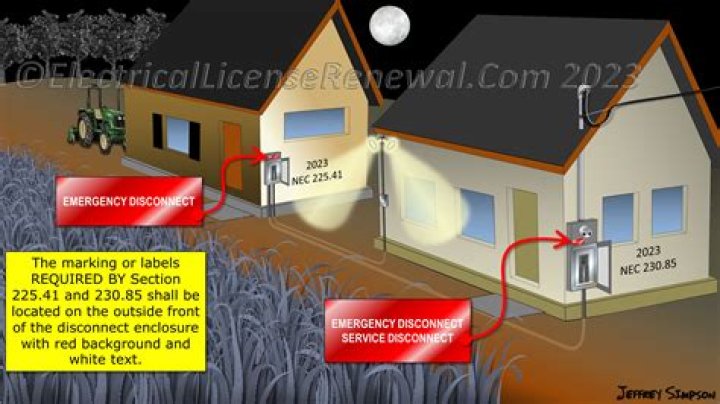 What to do if you disconnect your home security system?