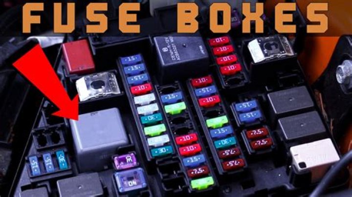 What to do if your fuse box is clicking?
