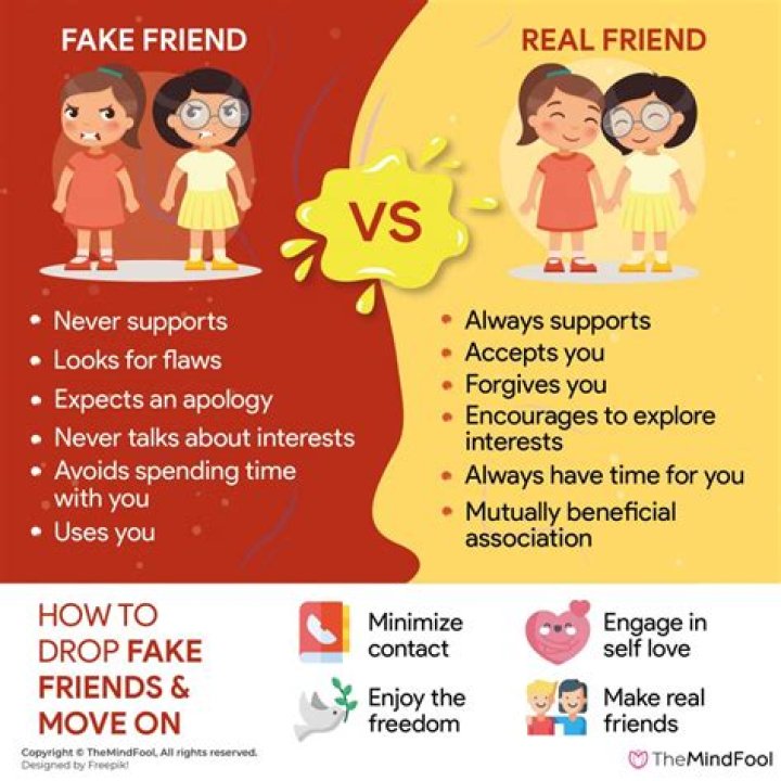 What to do when you find out your friends are fake?