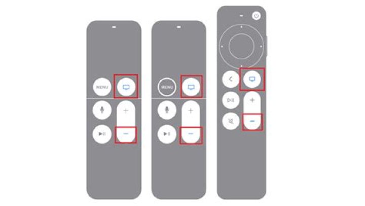 What to do when your TV remote stops working?