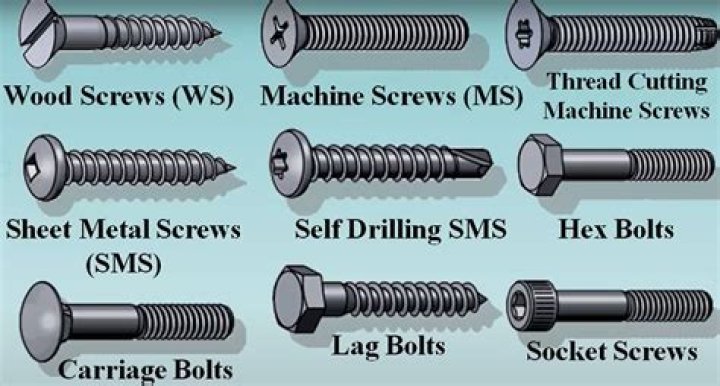What type of metal is screws?