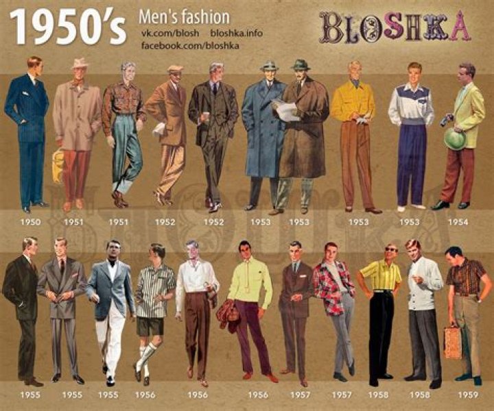What was the fashion in 1953?