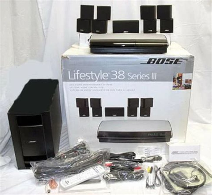 When did the Bose Lifestyle 38 come out?
