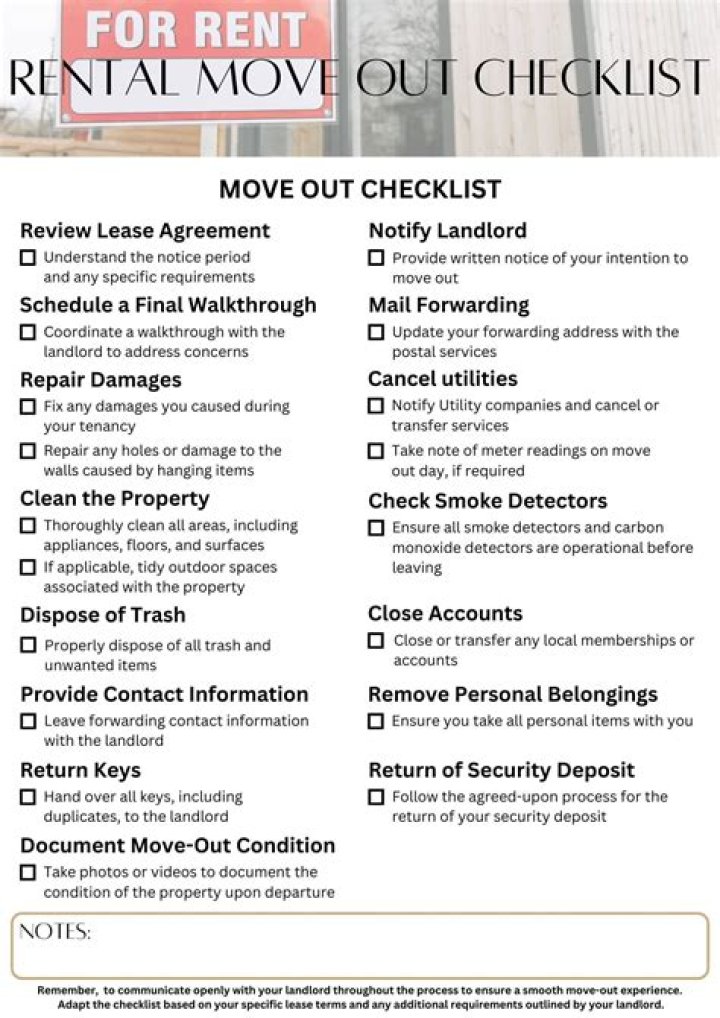 When did the tenants refuse to move out?