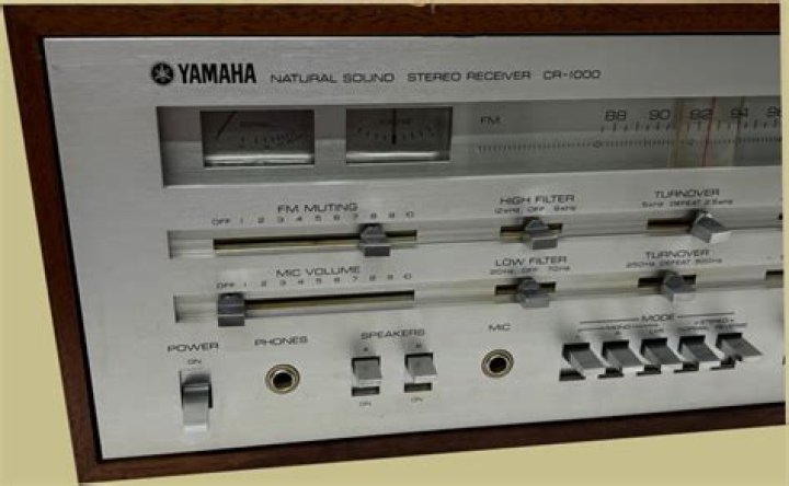When did the Yamaha CR 1000 come out?