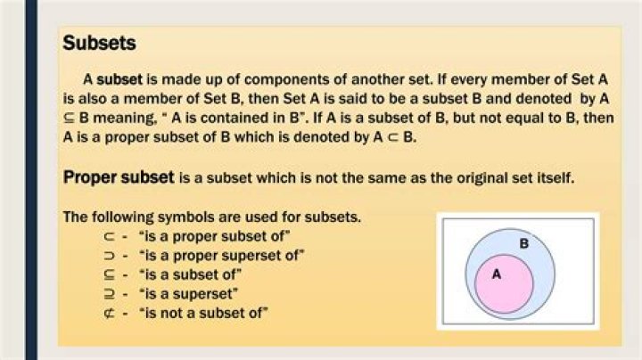 When do we introduce a proper subset to a set?