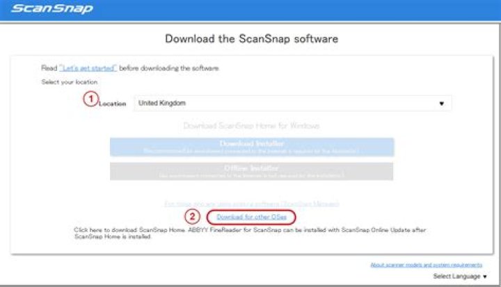 Where are my ScanSnap files stored?