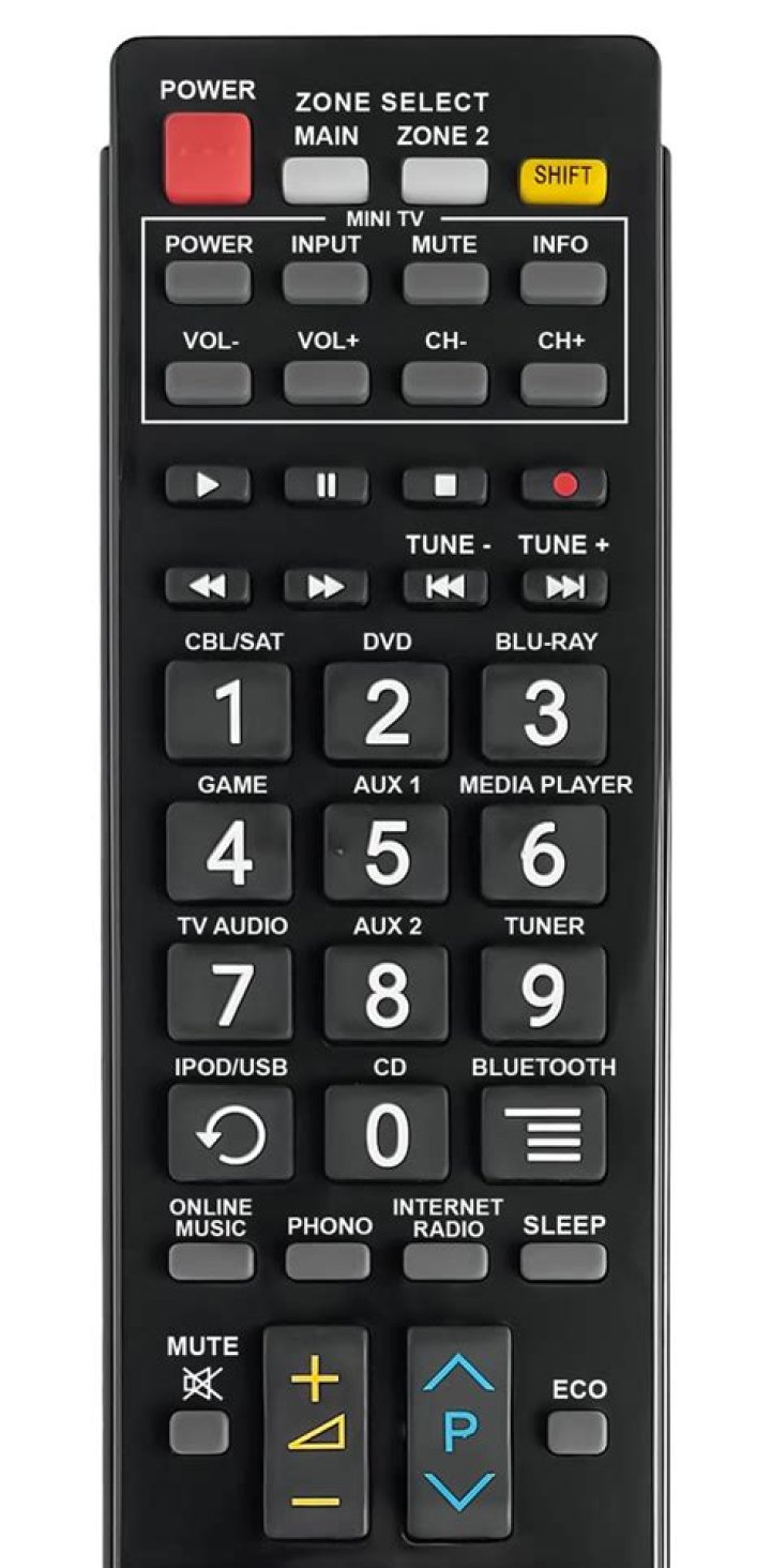 Where can I get a Denon remote control?
