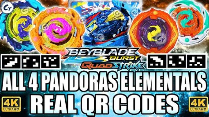 Where do I get activation code for Pandora?