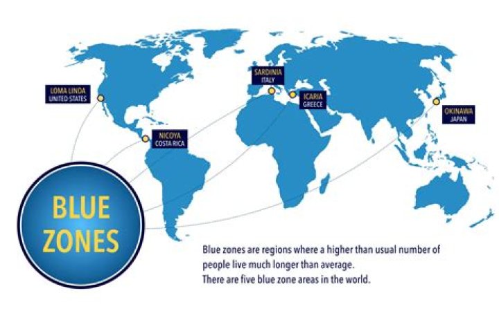 Where do people live in the Blue Zones?