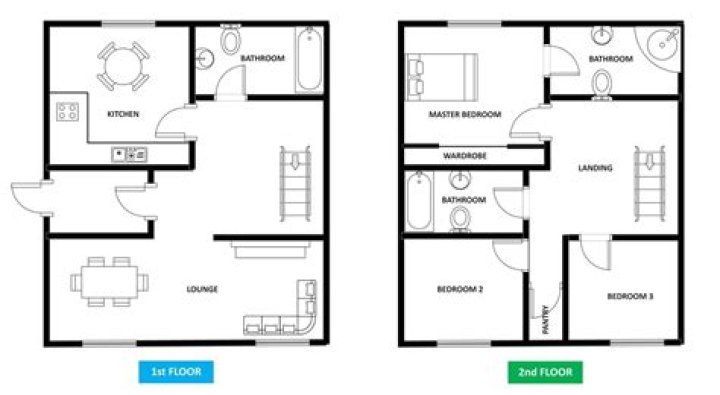 Where should a camera be placed on a two story house?