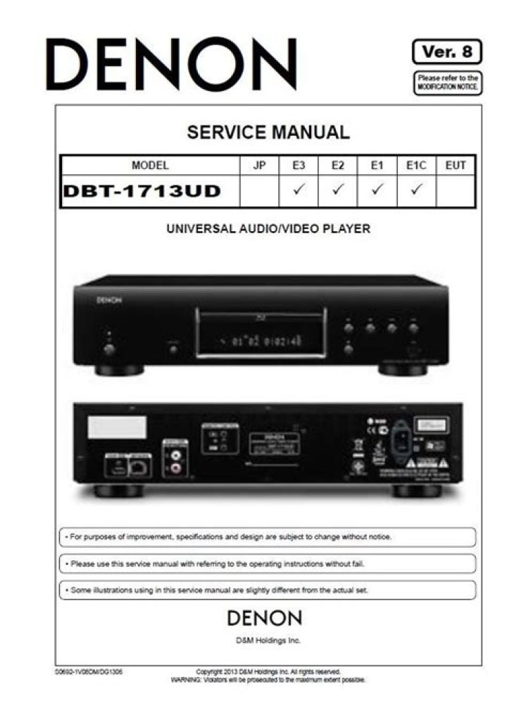 Where to find setup menu on Denon dbt-1713ud?