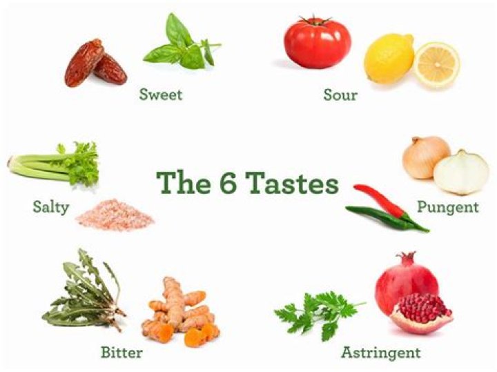 Which are the main six tastes of the food?
