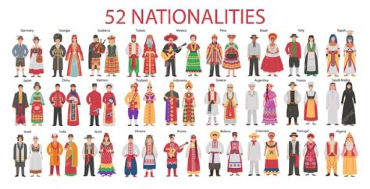 Which country has the best clothes in the world?