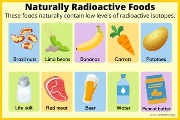Which food is the most radioactive?