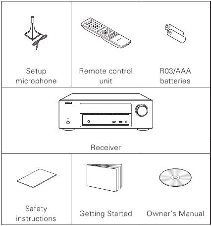 Which is better Denon AVR or avr-1713?