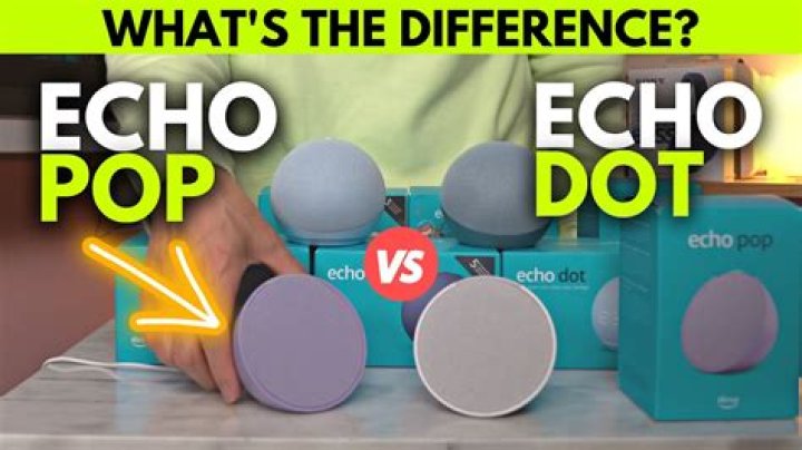Which is better Echo Dot or Echo Plus?