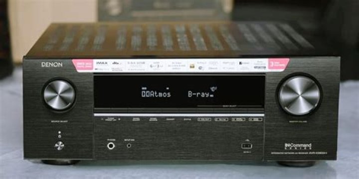 Which is the best Denon home theater receiver?