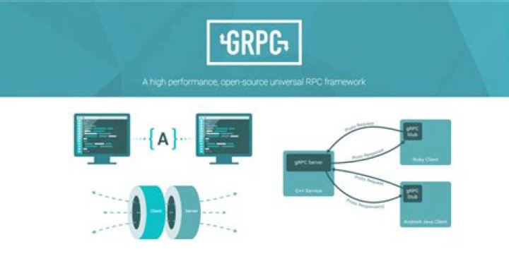 Which is the best gRPC crate for rust?