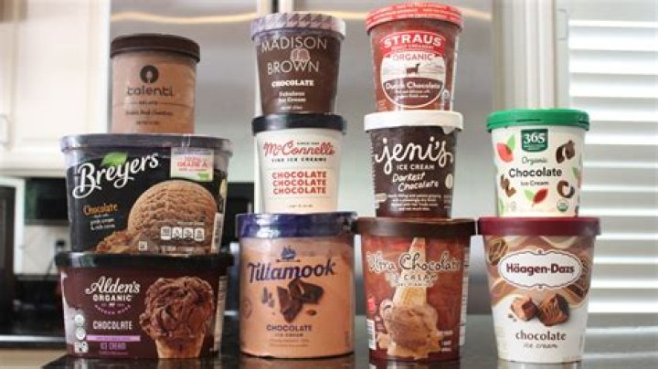 Who brought ice cream to the United States?