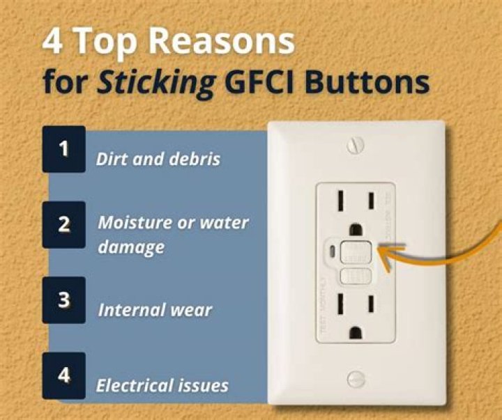 Why are my outlet reset buttons not working?