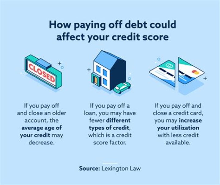Why did my credit score go down when a collection was removed?