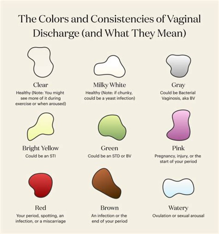 Why do I have a hard time distinguishing colors?