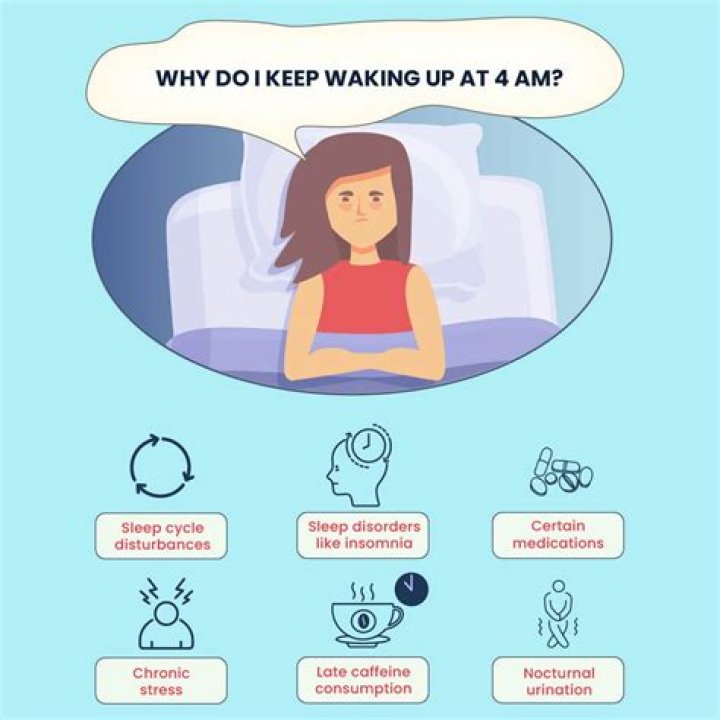 Why do I keep waking up just before my alarm?