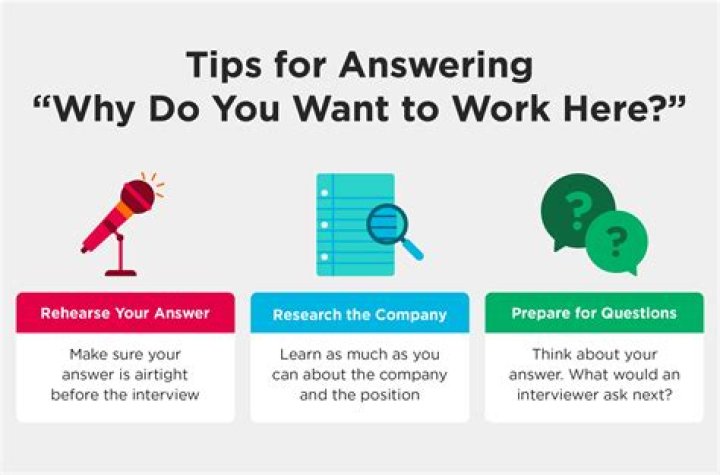 Why do we need to know more about genetworx?