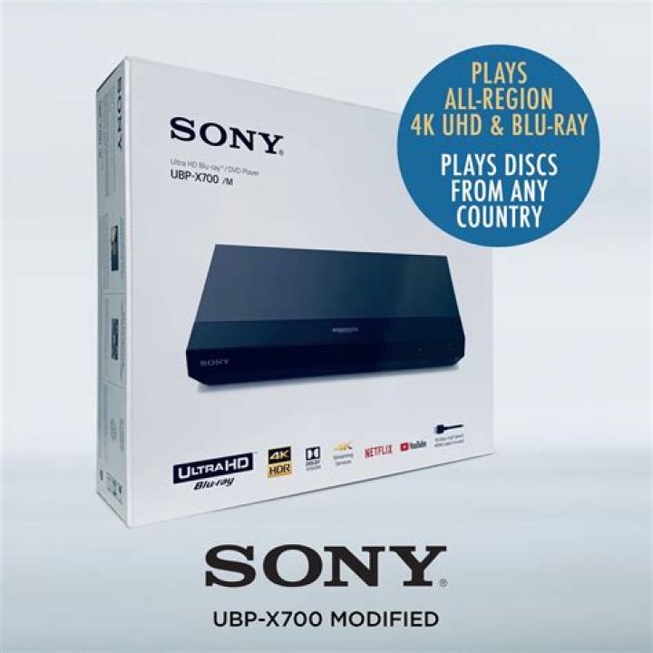 Why does my Blu-Ray player have no sound?