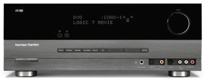 Why does my Harman Kardon receiver keep turning off?