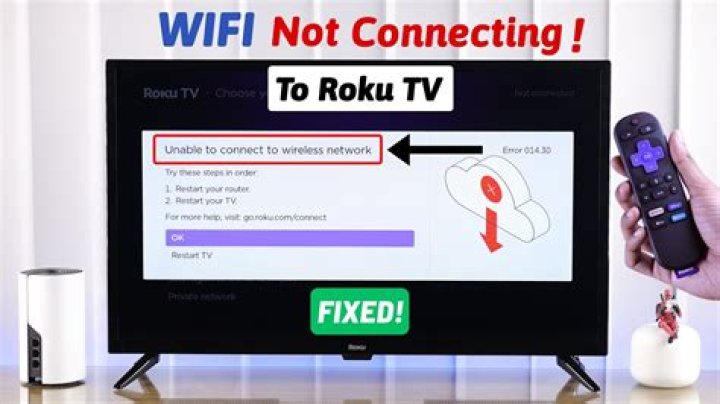 Why does my Roku TV say not connected?
