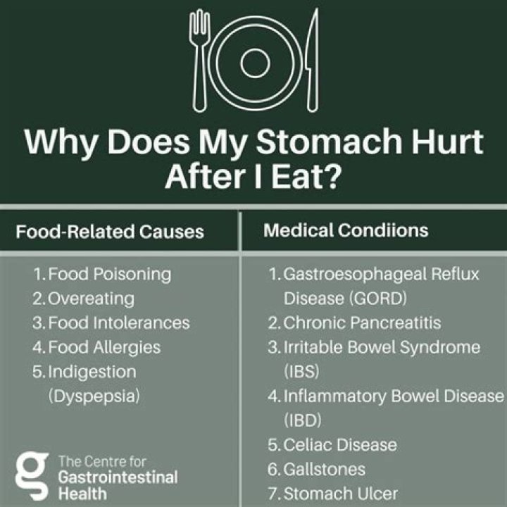 Why does my stomach hurt after eating ice cream?