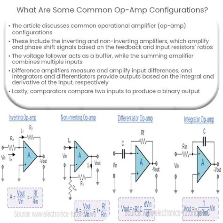 Why is my amp going in and out?