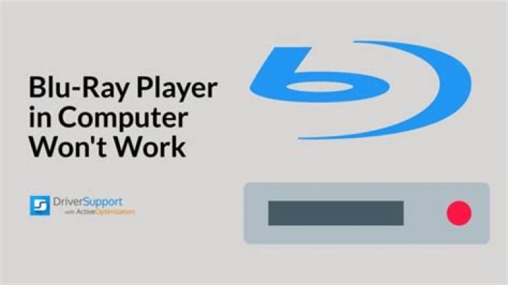 Why is my Blu-Ray not playing sound?