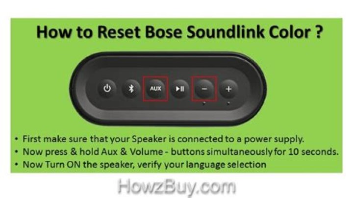 Why is my Bose color SoundLink not turning on?