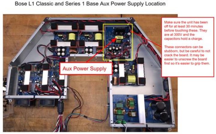 Why is my Bose L1 tower PA not working?