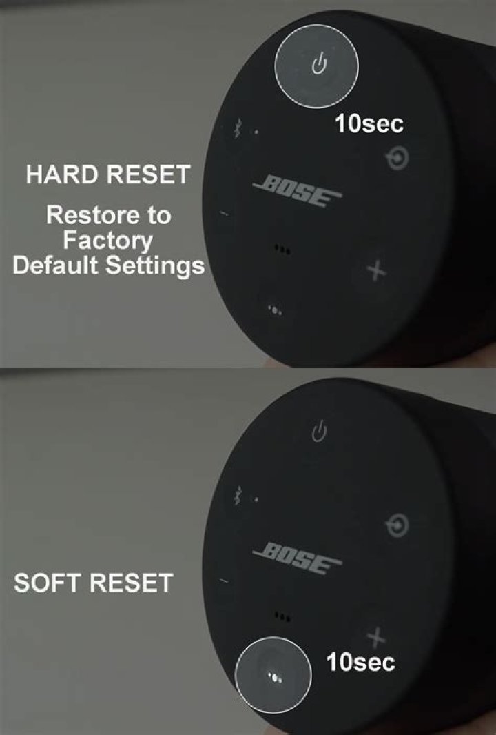 Why is my Bose Soundlink revolve not connecting?