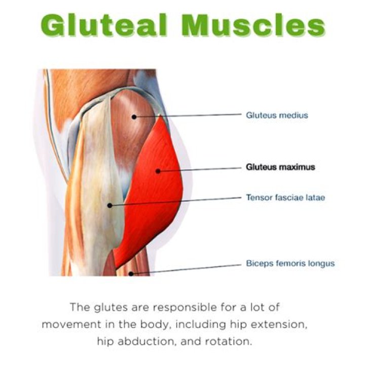 Why is my glute not firing?