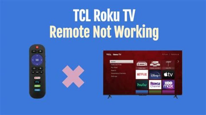 Why is my infrared remote not working?