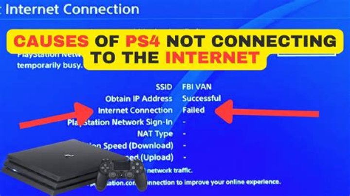 Why is my PS4 not picking up Wi-Fi?