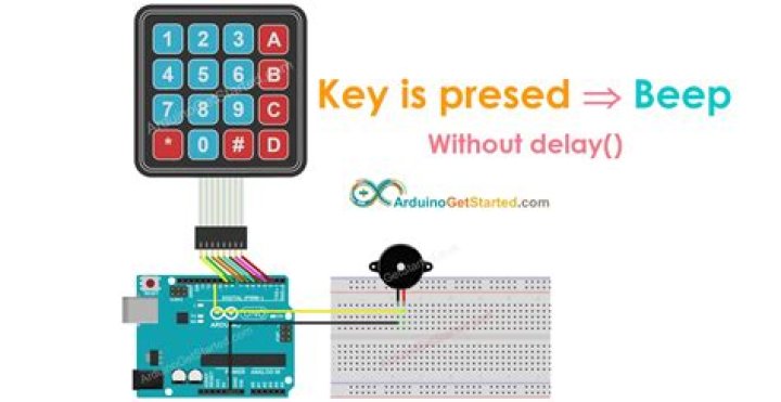 Why is my security keypad beeping?