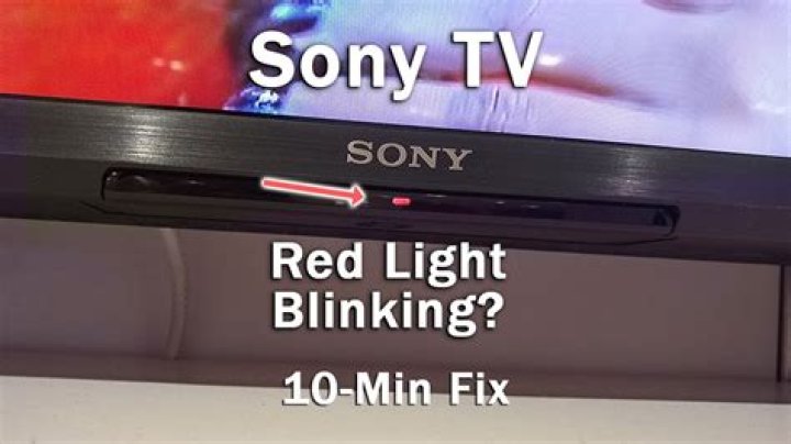 Why is my Sony TV screen blinking?