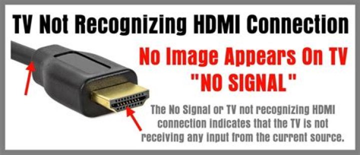 Why is my TV not reading my HDMI?