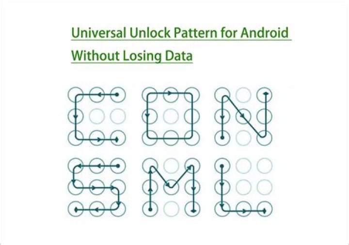 Why is my unlock pattern not working?