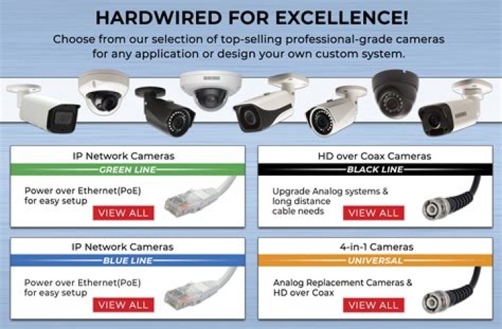 Why is one of my security cameras black and white?