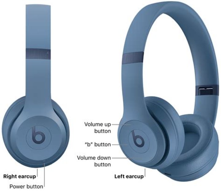 Why is only one side of my speakers loud?