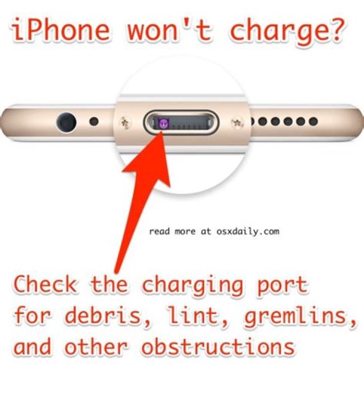 Why when I plug in my charger it wont charge?